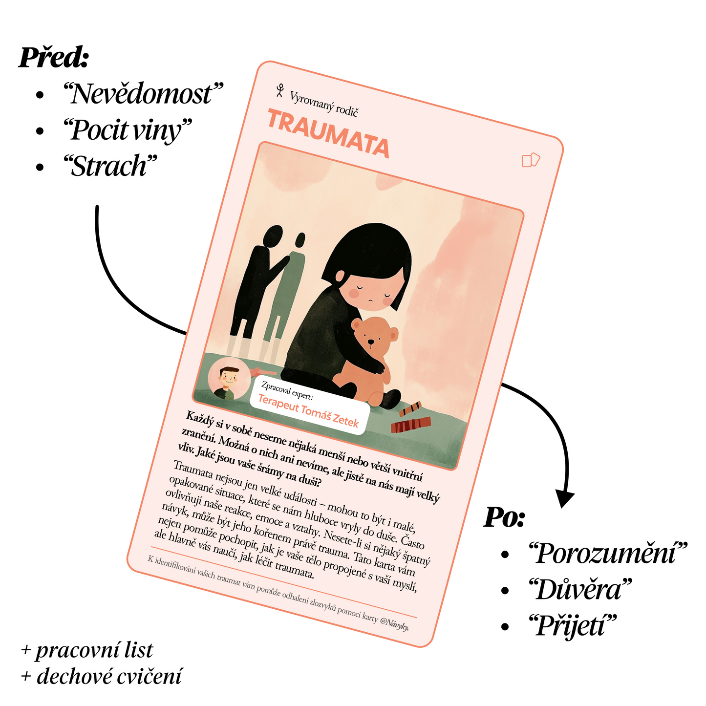 3denní výzva - vyzkoušejte kartičky ZDARMA