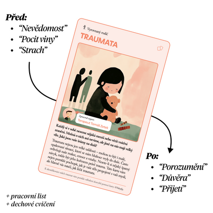 3denní výzva - vyzkoušejte kartičky ZDARMA