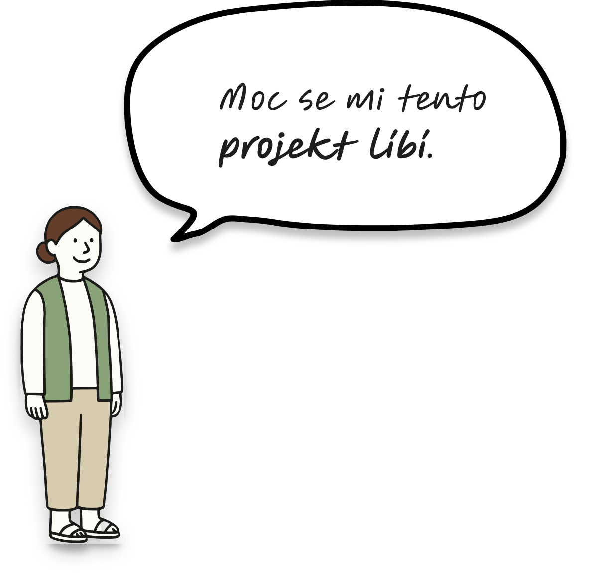 Ilustrace zákazníka