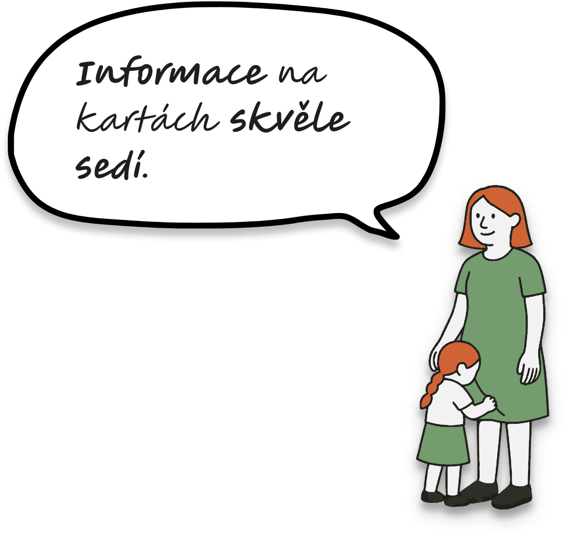 Ilustrace zákazníka