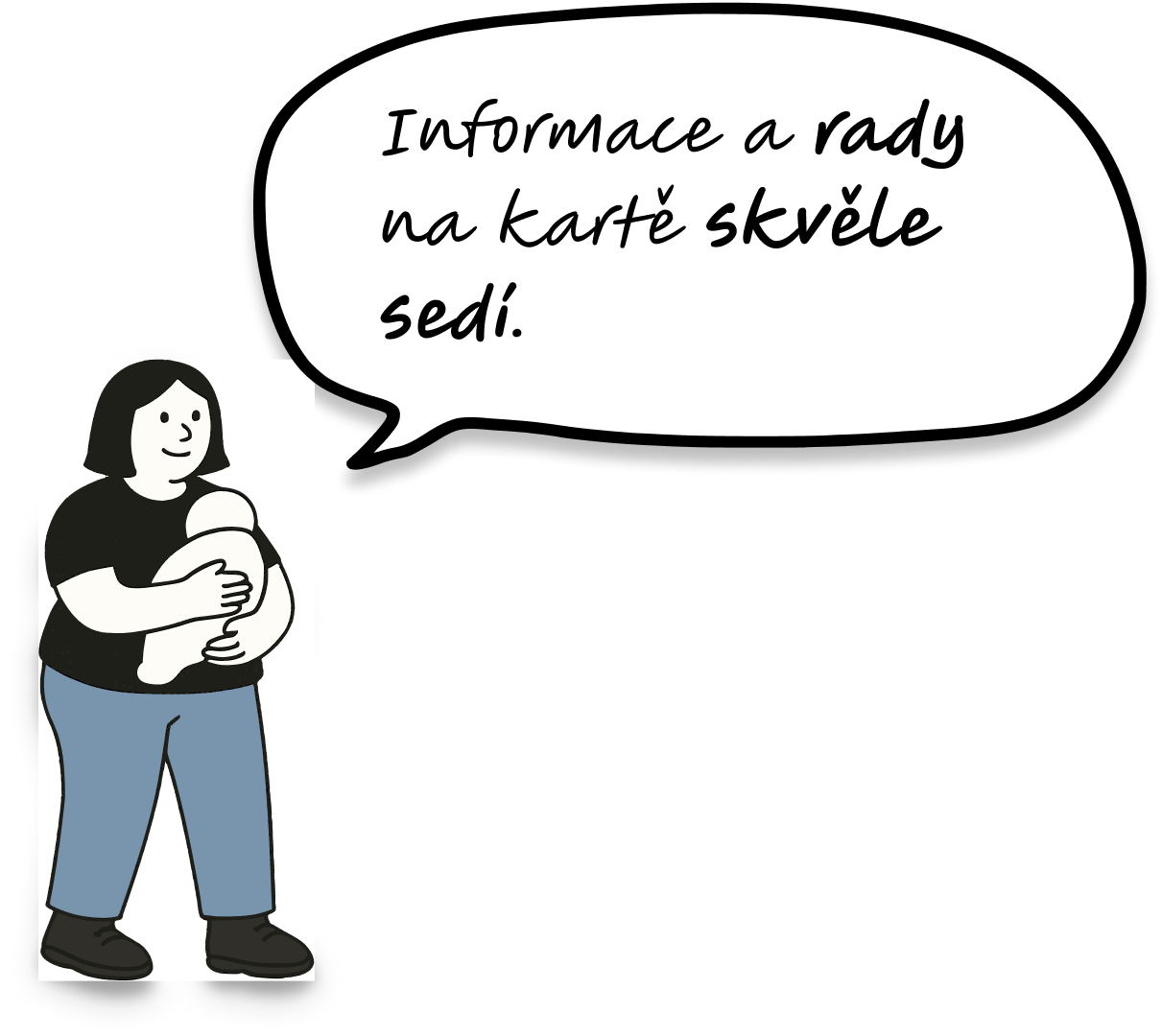 Ilustrace zákazníka