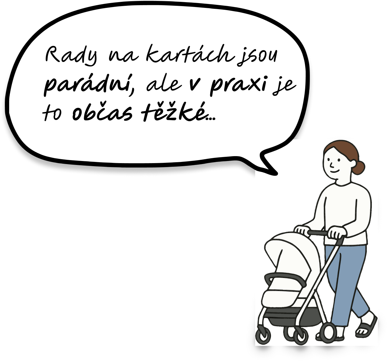 Ilustrace zákazníka