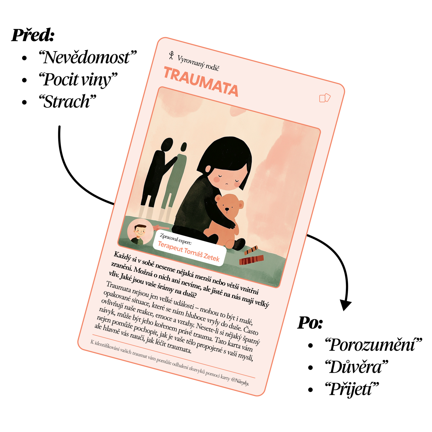 Balíček Pohodová rodina - budujte vztahy, ne napětí